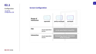 New Remote Control UI with Transparent Display 