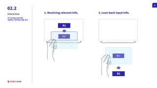New Remote Control UI with Transparent Display 