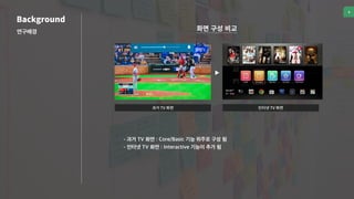 New Remote Control UI with Transparent Display 