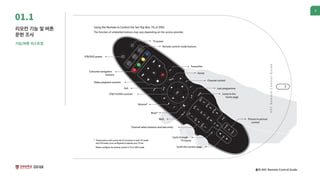 New Remote Control UI with Transparent Display 