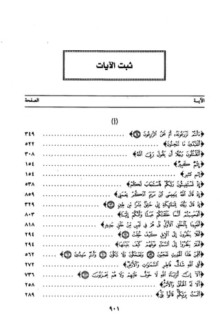 منهج الشيخ محمد رشيد رضا في العقيدة