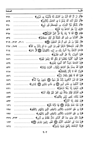 منهج الشيخ محمد رشيد رضا في العقيدة