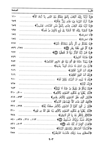 منهج الشيخ محمد رشيد رضا في العقيدة