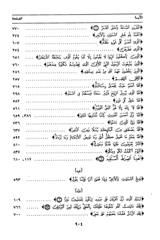 منهج الشيخ محمد رشيد رضا في العقيدة