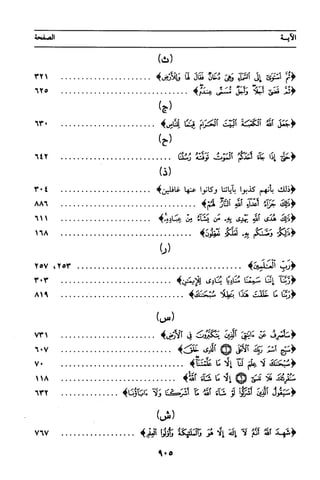 منهج الشيخ محمد رشيد رضا في العقيدة
