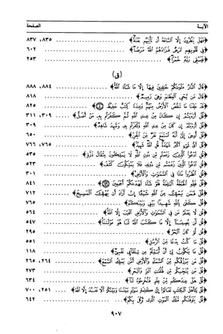 منهج الشيخ محمد رشيد رضا في العقيدة
