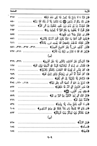 منهج الشيخ محمد رشيد رضا في العقيدة