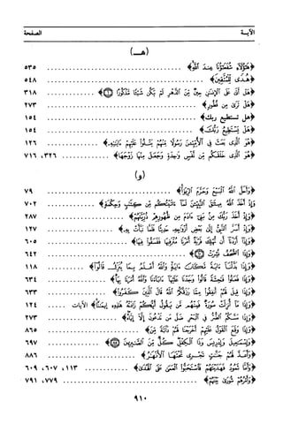 منهج الشيخ محمد رشيد رضا في العقيدة