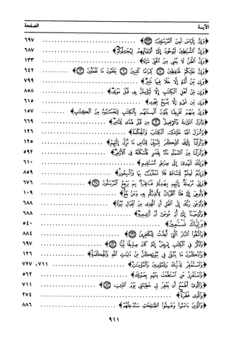 منهج الشيخ محمد رشيد رضا في العقيدة