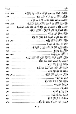 منهج الشيخ محمد رشيد رضا في العقيدة