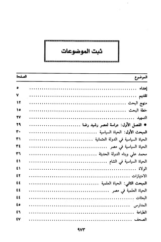 منهج الشيخ محمد رشيد رضا في العقيدة