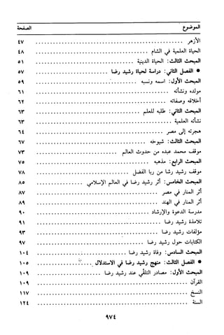 منهج الشيخ محمد رشيد رضا في العقيدة
