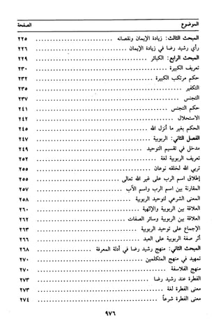 منهج الشيخ محمد رشيد رضا في العقيدة