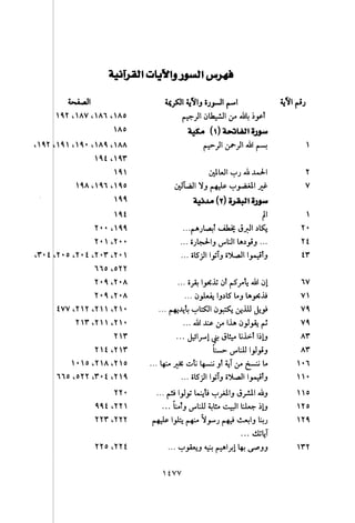تفسير الإمام الشافعي