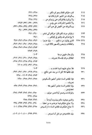 تفسير الإمام الشافعي