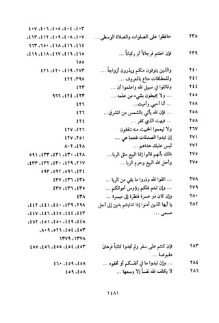 تفسير الإمام الشافعي