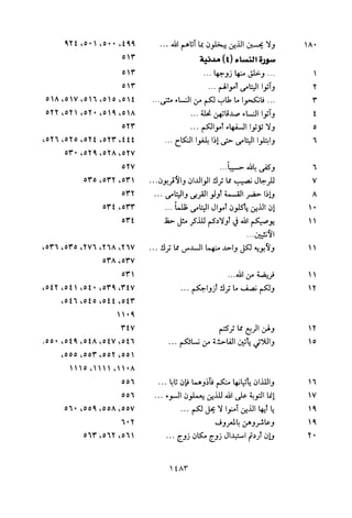 تفسير الإمام الشافعي