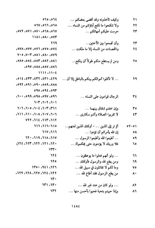 تفسير الإمام الشافعي