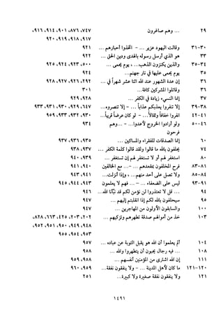 تفسير الإمام الشافعي