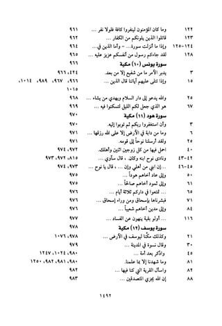 تفسير الإمام الشافعي