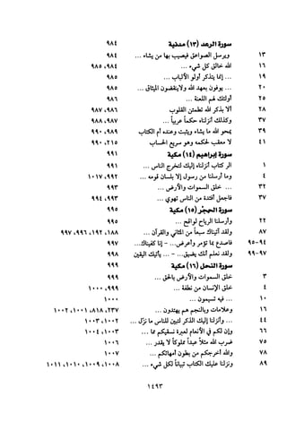 تفسير الإمام الشافعي