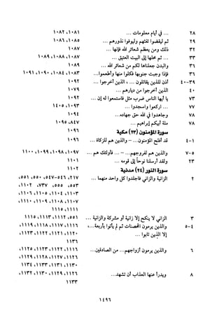 تفسير الإمام الشافعي