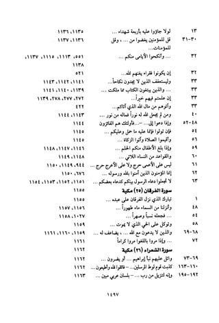 تفسير الإمام الشافعي