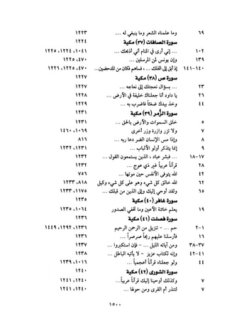 تفسير الإمام الشافعي