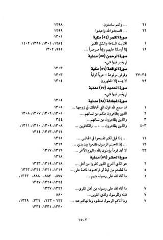 تفسير الإمام الشافعي