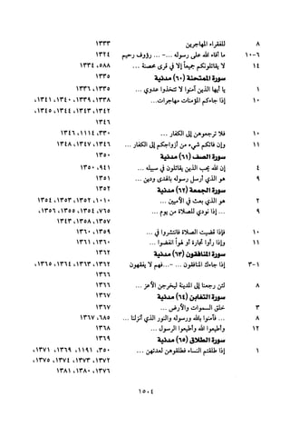 تفسير الإمام الشافعي