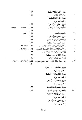 تفسير الإمام الشافعي