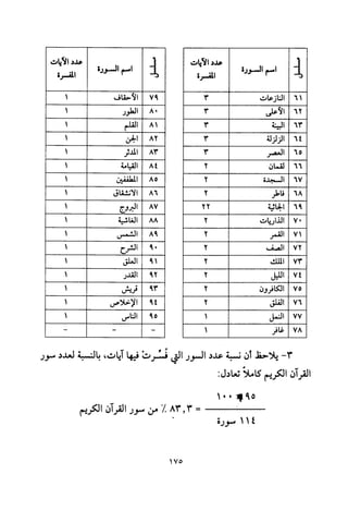 تفسير الإمام الشافعي