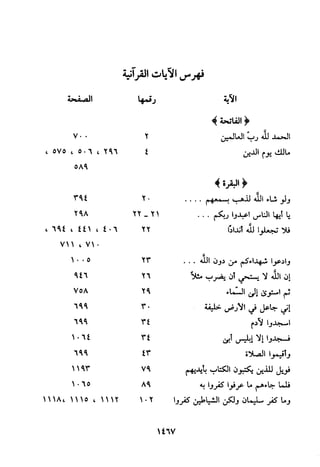 منهج الحافظ ابن حجر العسقلاني في العقيدة من خلال كتابه - فتح الباري