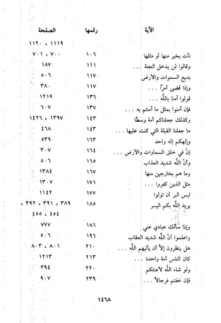 منهج الحافظ ابن حجر العسقلاني في العقيدة من خلال كتابه - فتح الباري