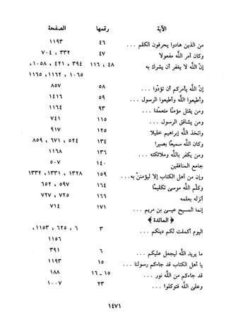 منهج الحافظ ابن حجر العسقلاني في العقيدة من خلال كتابه - فتح الباري