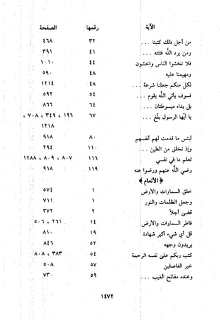 منهج الحافظ ابن حجر العسقلاني في العقيدة من خلال كتابه - فتح الباري