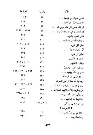 منهج الحافظ ابن حجر العسقلاني في العقيدة من خلال كتابه - فتح الباري