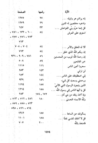 منهج الحافظ ابن حجر العسقلاني في العقيدة من خلال كتابه - فتح الباري