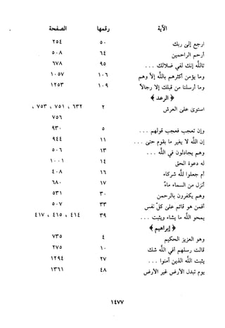 منهج الحافظ ابن حجر العسقلاني في العقيدة من خلال كتابه - فتح الباري