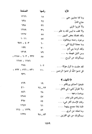 منهج الحافظ ابن حجر العسقلاني في العقيدة من خلال كتابه - فتح الباري