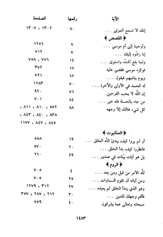 منهج الحافظ ابن حجر العسقلاني في العقيدة من خلال كتابه - فتح الباري