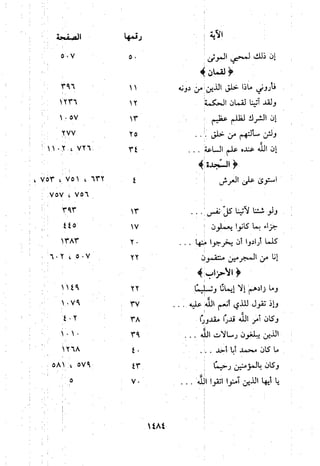 منهج الحافظ ابن حجر العسقلاني في العقيدة من خلال كتابه - فتح الباري