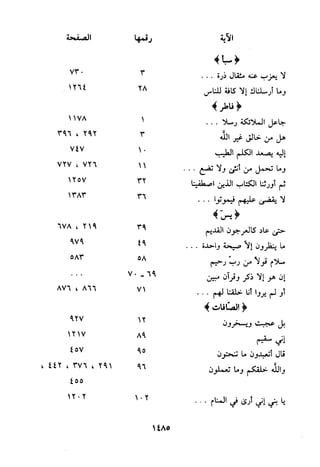 منهج الحافظ ابن حجر العسقلاني في العقيدة من خلال كتابه - فتح الباري