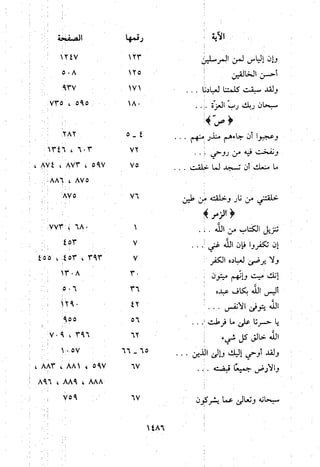 منهج الحافظ ابن حجر العسقلاني في العقيدة من خلال كتابه - فتح الباري