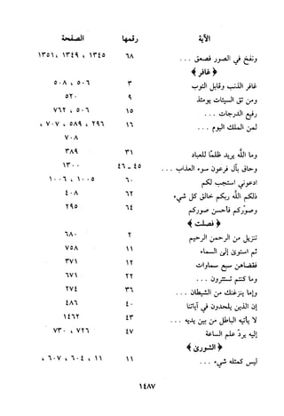 منهج الحافظ ابن حجر العسقلاني في العقيدة من خلال كتابه - فتح الباري