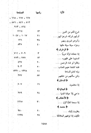منهج الحافظ ابن حجر العسقلاني في العقيدة من خلال كتابه - فتح الباري