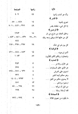منهج الحافظ ابن حجر العسقلاني في العقيدة من خلال كتابه - فتح الباري