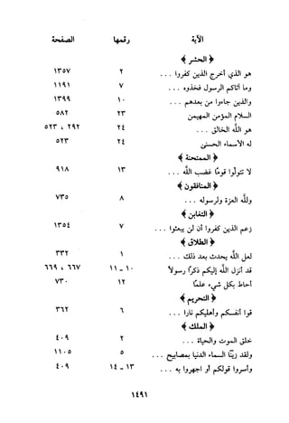 منهج الحافظ ابن حجر العسقلاني في العقيدة من خلال كتابه - فتح الباري