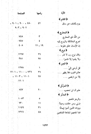 منهج الحافظ ابن حجر العسقلاني في العقيدة من خلال كتابه - فتح الباري