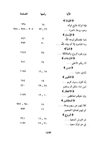 منهج الحافظ ابن حجر العسقلاني في العقيدة من خلال كتابه - فتح الباري